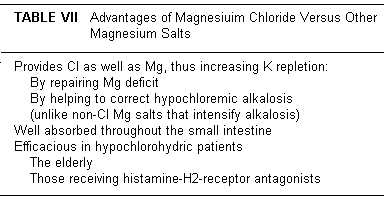 Cardio Table 7